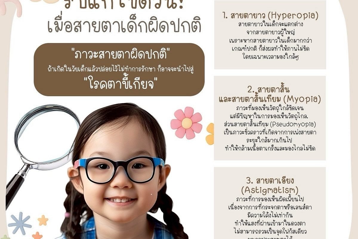 3 สาเหตุที่สายตาผิดปกติ