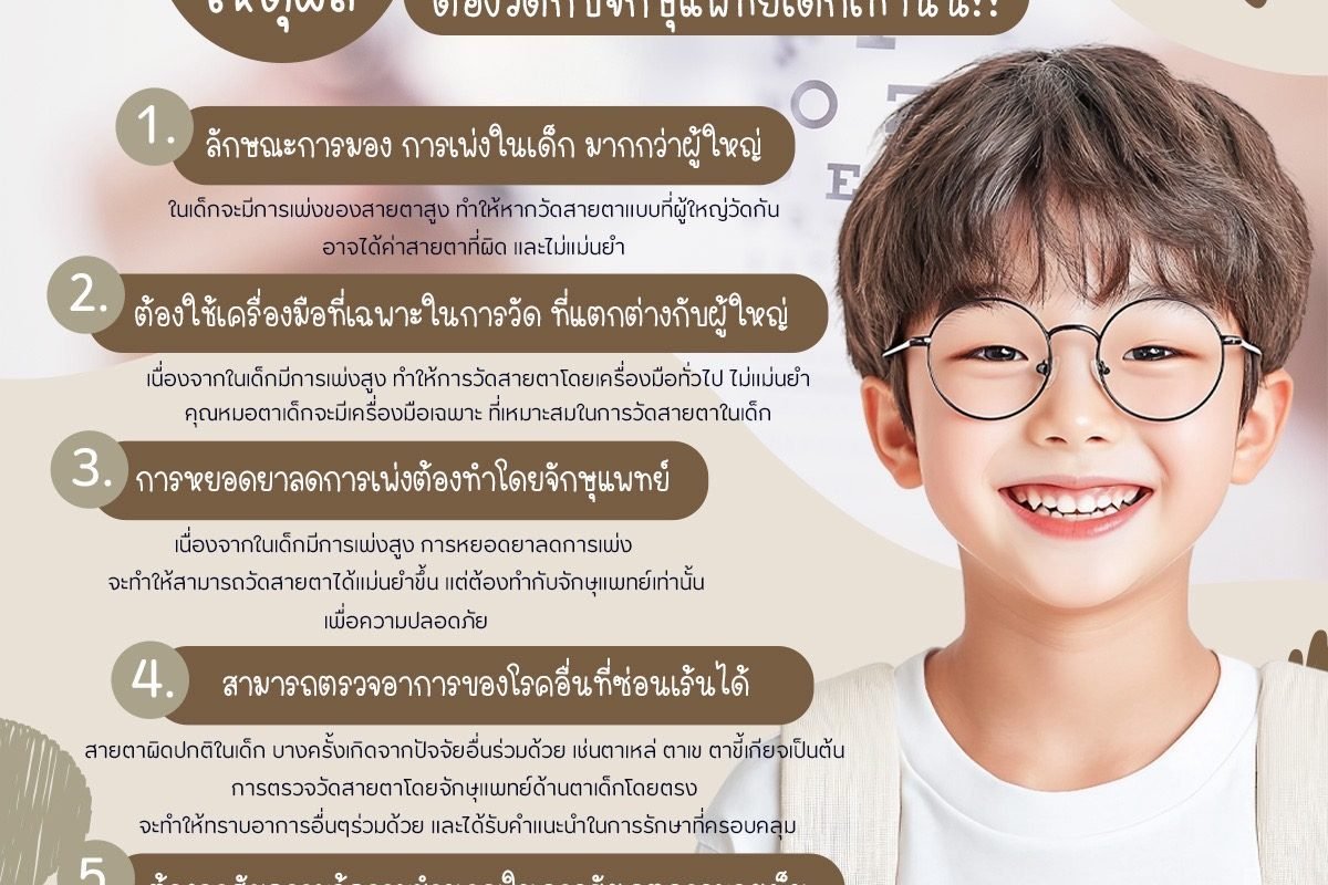 5 เหตุผลทำไม วัดสายตาเด็กต้องวัดกับจักษุแพทย์เด็ก​เท่านั้น