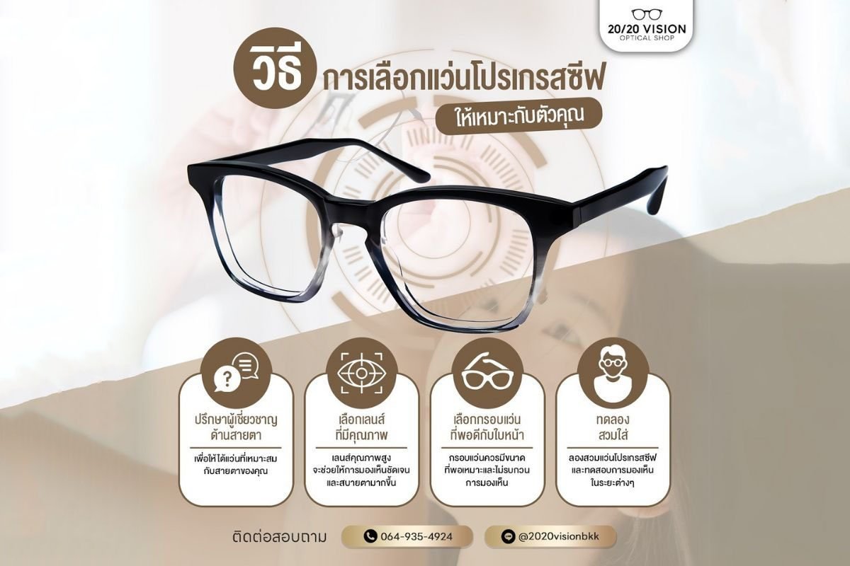 ดีไซน์ที่ยังไม่ได้ตั้