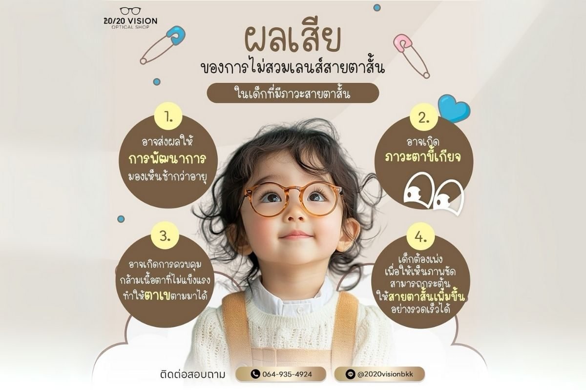 ผลเสียของการไม่สวมเลนส์สายตาสั้น